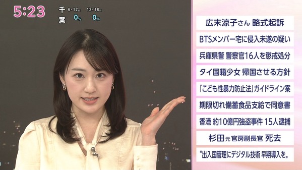 【画像】今日の大谷舞風さん　12.23