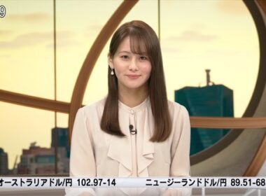 【画像】今日の藤井由依さん　12.8
