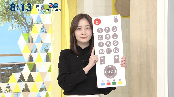 【画像】今日の岩田絵里奈さんと河出奈都美さん　12.21