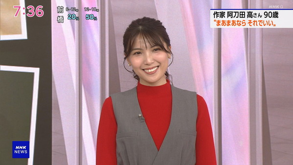 【画像】今日の豊島実季さん　12.21