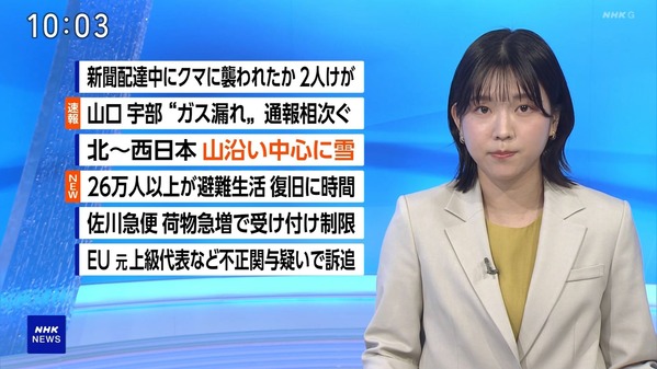 【画像】今日の是永千恵さん　12.4