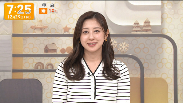 【画像】今日の斎藤ちはるさん　12.29