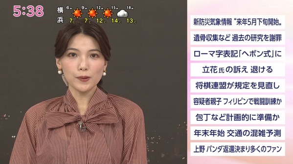 【画像】今日の豊島実季さん　12.17