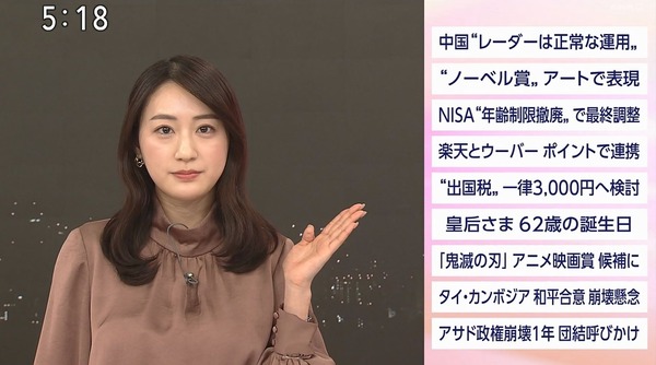 【画像】今日の大谷舞風さん　12.10