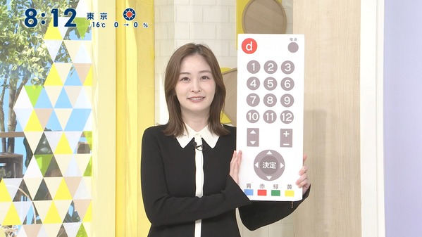 【画像】今日の岩田絵里奈さんと河出奈都美さん　12.7