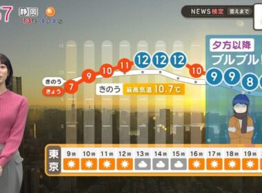 【画像】今日の今井春花さん　12.5