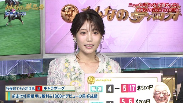 【画像】今日の竹俣紅さん　12.14