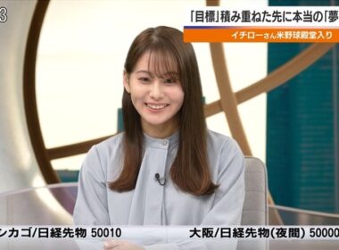 【画像】今日の藤井由依さん　12.15