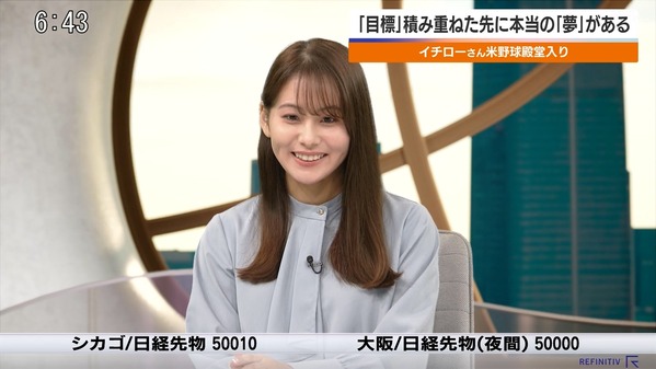 【画像】今日の藤井由依さん　12.15