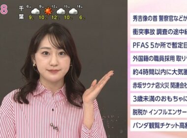 【画像】今日の大谷舞風さん　12.26