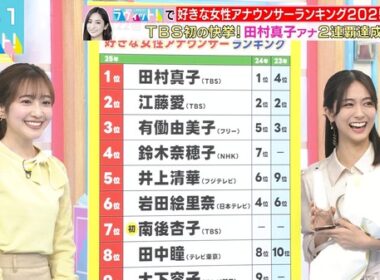 【画像】今日の田村真子さんと南後杏子さん、その2　12.5