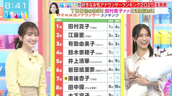 【画像】今日の田村真子さんと南後杏子さん、その2　12.5