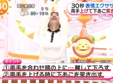 【画像】今日の藤本万梨乃さん　12.4