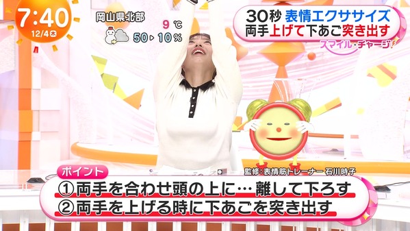 【画像】今日の藤本万梨乃さん　12.4