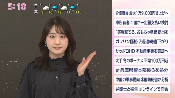 【画像】今日の大谷舞風さん　12.25