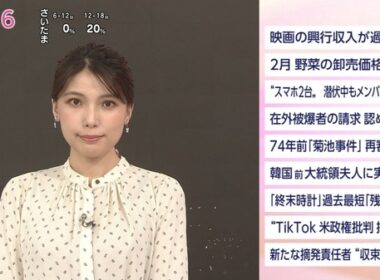 【画像】今日の豊島実季さん　1.29