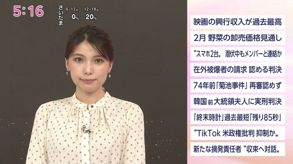 【画像】今日の豊島実季さん　1.29