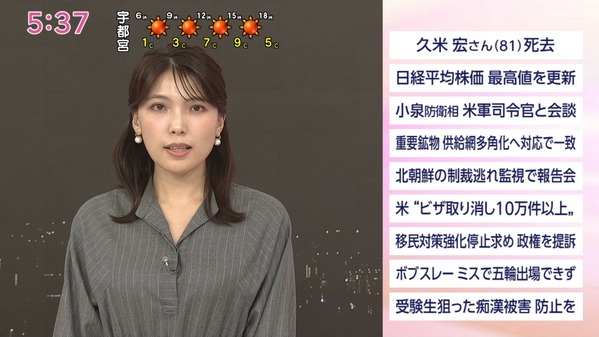 【画像】今日の豊島実季さん　1.14