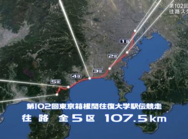 【第102回箱根駅伝】美しくも過酷な107.5km〜往路全5区コースCG〜