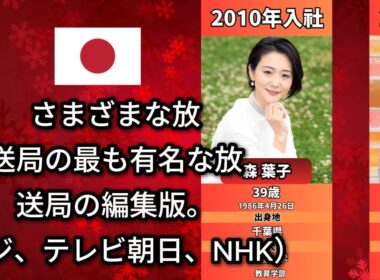 今注目されている有名女性キャスターは？（フジ、テレビ朝日、NHK）（水卜麻美・弘中綾香・井上清華）