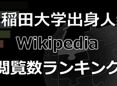 「早稲田大学出身の人物」Wikipedia 閲覧数 Bar Chart Race (2016～2025)