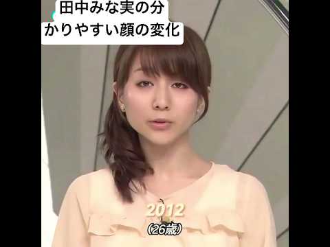 2012年〜2024年現在の田中みな実様の変化。