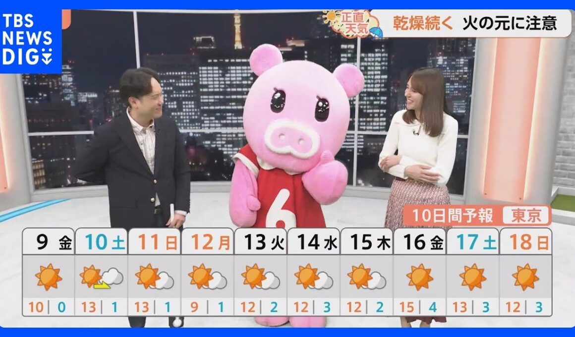 【1月9日 関東の天気】3連休は今季最強寒気｜TBS NEWS DIG
