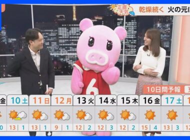 【1月9日 関東の天気】3連休は今季最強寒気｜TBS NEWS DIG