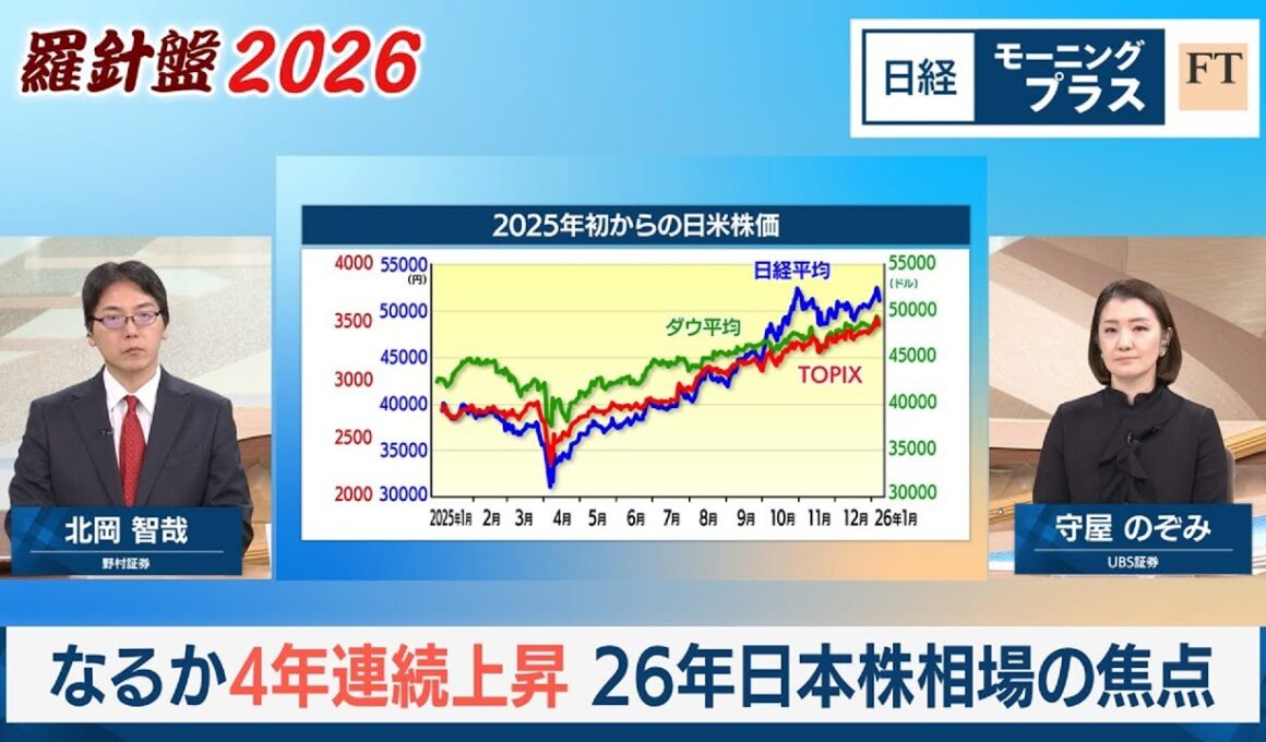 羅針盤2026（5）なるか4年連続上昇　26年日本株相場の焦点【日経モープラFT】
