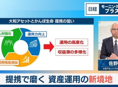提携で磨く 資産運用の新境地 大和アセット社長が生出演【日経モープラFT】