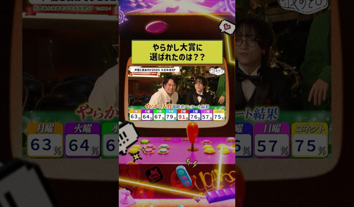 #声優と夜あそび大忘年会SP 🥂 今年のやらかし大賞は ✨👑 #川島零士 👑✨ 本編はABEMAで1週間無料配信中！お見逃しなく👀✨ #声優と夜あそび #shorts