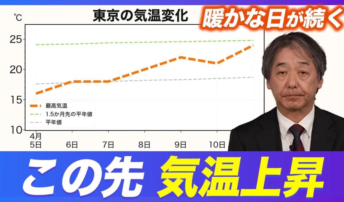 【週間天気】この先はしばらく寒の戻りなし 来週は汗ばむ陽気の日も