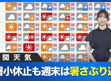 【週間天気】猛暑小休止も週末は厳しい暑さぶり返す 北日本は周期的に雨