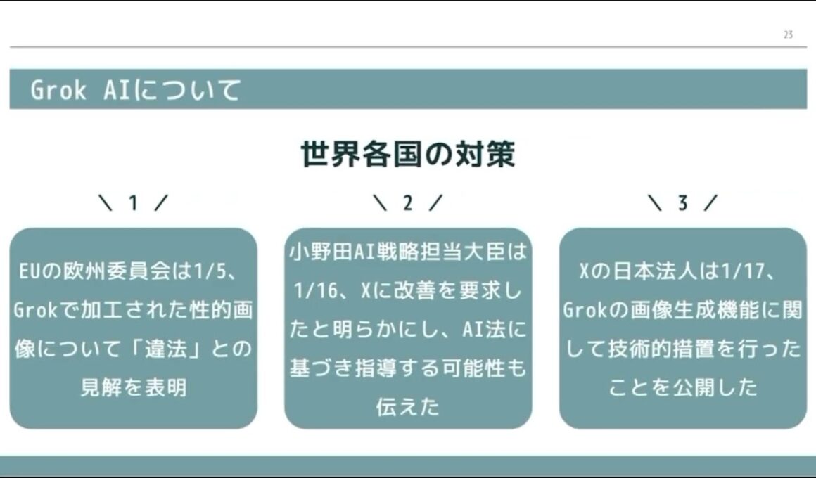 グローバルスタディズ　期末テスト　A2551290 平野もあな　A2551777 山田桃子　A2551839 橋壁杏美