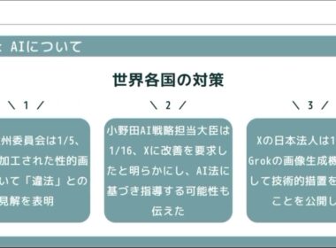 グローバルスタディズ　期末テスト　A2551290 平野もあな　A2551777 山田桃子　A2551839 橋壁杏美