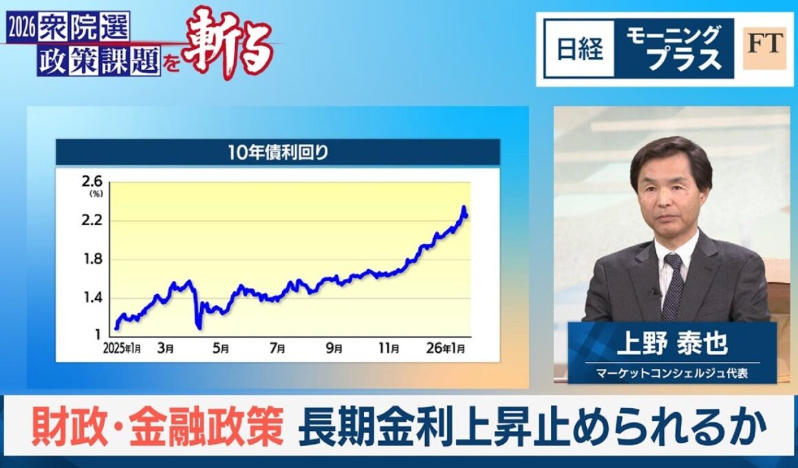 財政・金融政策　長期金利上昇止められるか【日経モープラFT】
