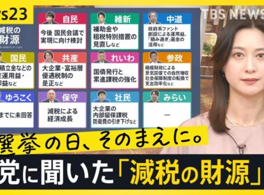 各党の第一声をAIで徹底分析。衆議院選挙・公示で12日間の短期決戦が始まる キーワードから見えてきた各党の戦略・訴えとは…【news23】｜TBS NEWS DIG