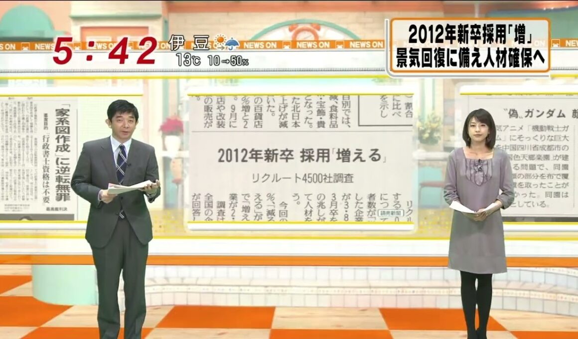 加藤綾子　皆藤愛子　黒タイツ