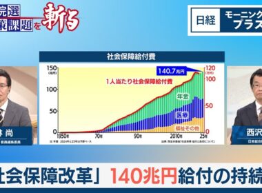 社会保障改革　140兆円給付の持続力【日経モープラFT】