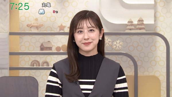 【画像】今日の斎藤ちはるさん　1.20