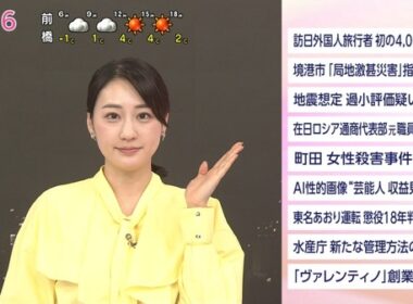【画像】今日の大谷舞風さん　1.21