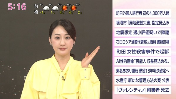 【画像】今日の大谷舞風さん　1.21