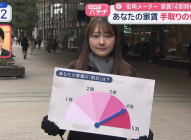 【画像】今日の森山みなみさん　1.21