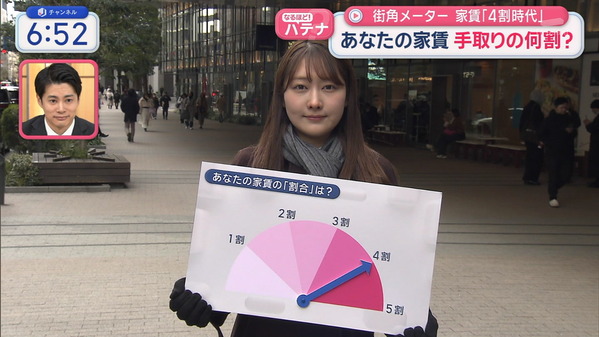 【画像】今日の森山みなみさん　1.21