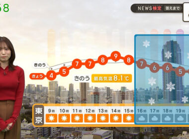 【画像】今日の舩橋沙貴さん　1.29