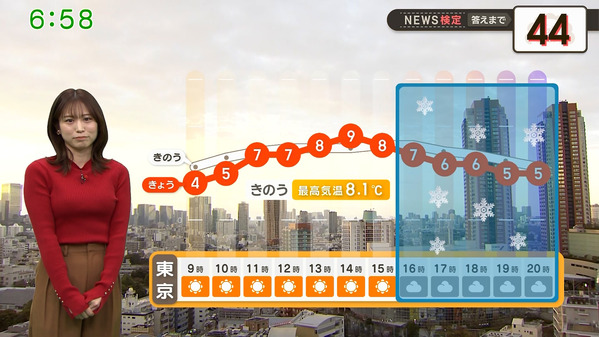 【画像】今日の舩橋沙貴さん　1.29
