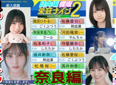 【栄冠ナイン2025】櫻坂46日向坂46甲子園2#91　日向坂46メンバーをパワ体化して紹介。奈良編　10年目