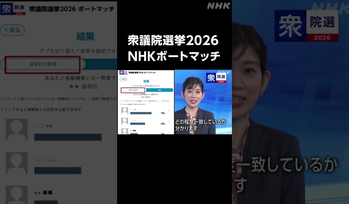 衆議院選挙2026 自分と近い考え方の候補者を知りたいときは NHK「ボートマッチ」 合原明子アナウンサー | NHK | #shorts