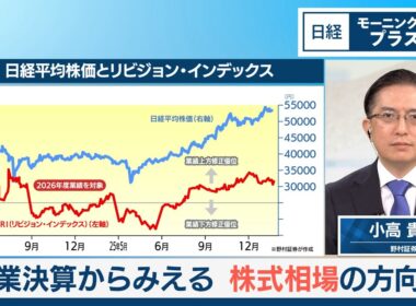 企業決算からみえる株式相場の方向感【日経モープラFT】