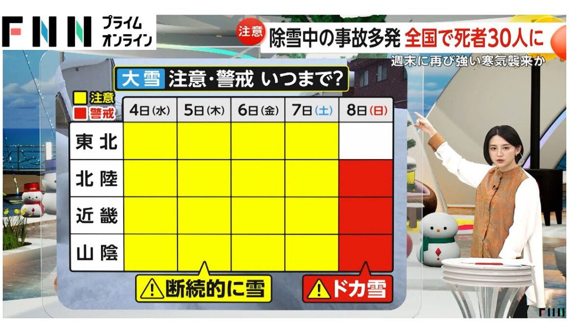 週末に再び強い寒気襲来で北陸・近畿・山陰では“ドカ雪”のおそれ（2026年02月03日）